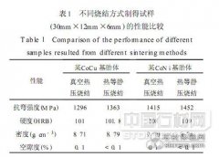 金剛石繩鋸的最新進(jìn)展